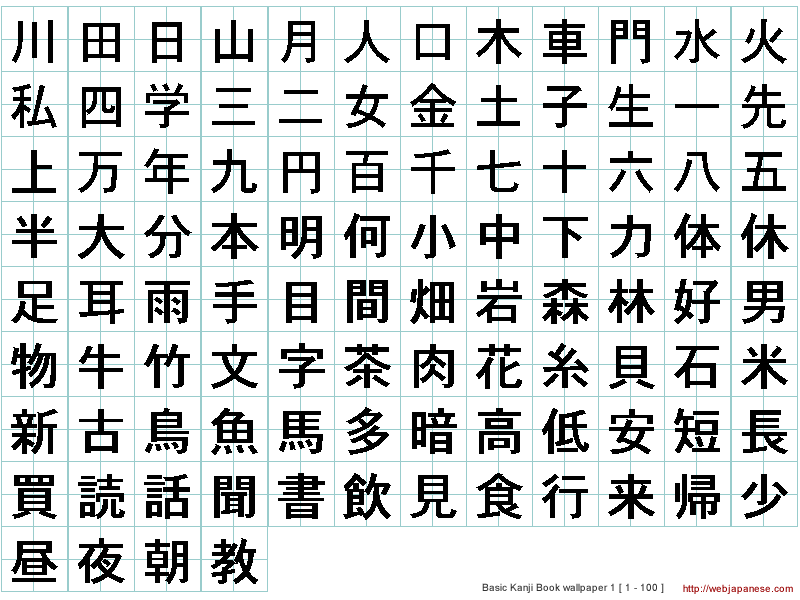 100 beginning kanji