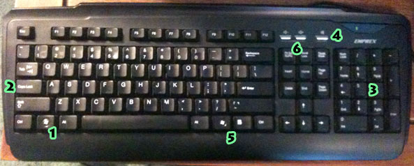 diagram of my keyboard